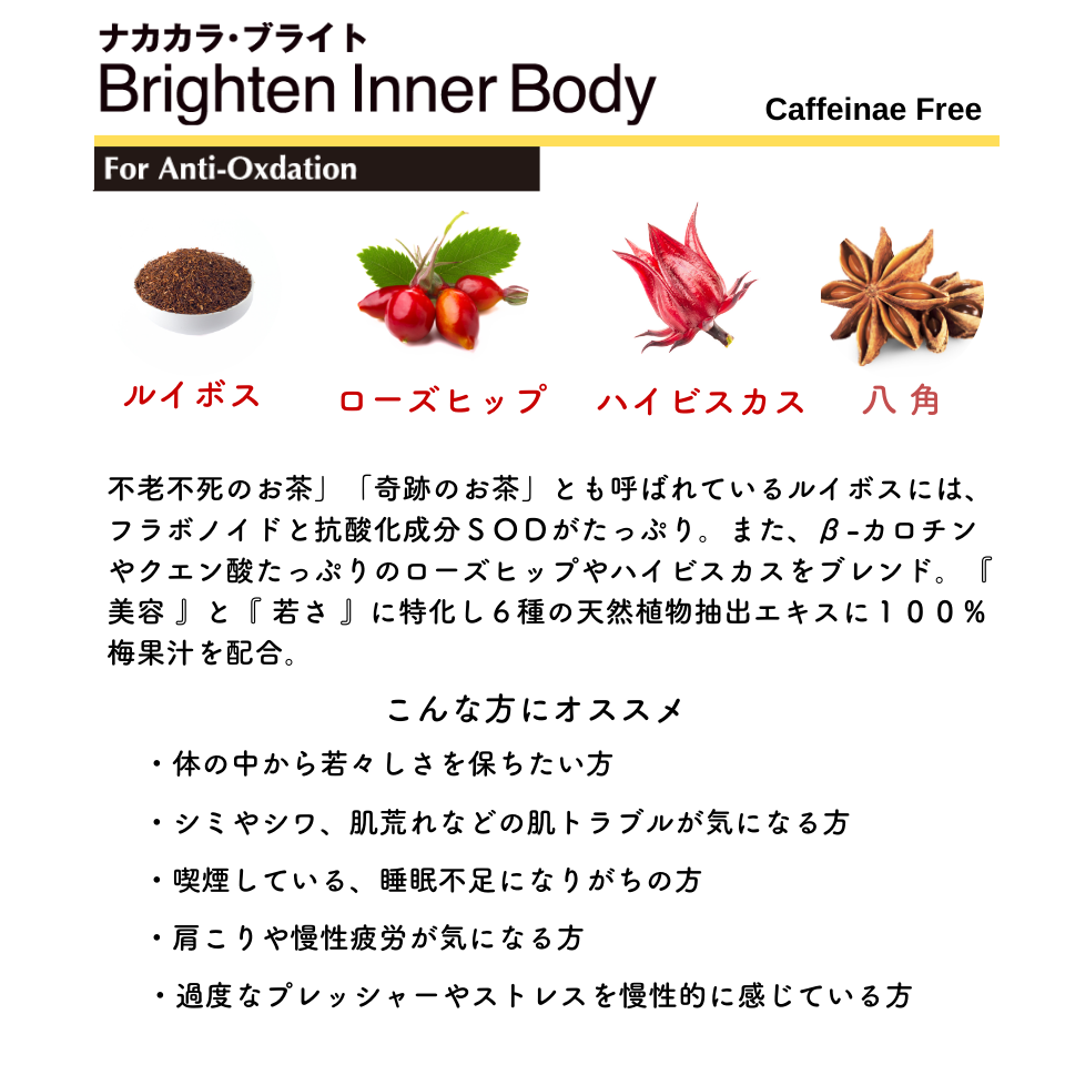 ナカカラ・ブライト濃縮シロップ