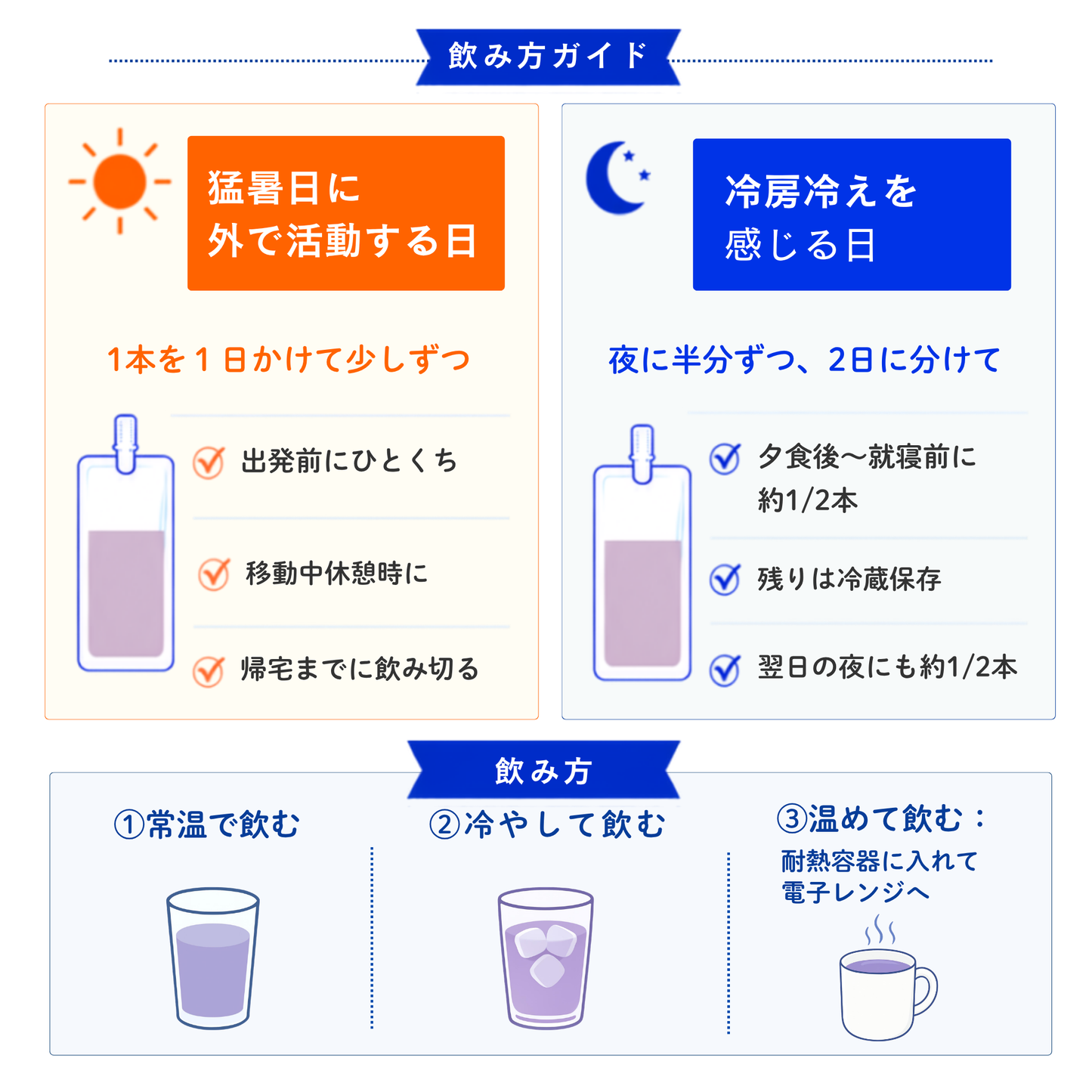 クール・ビヨリ【暑い季節限定】
