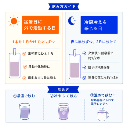 クール・ビヨリ【暑い季節限定】