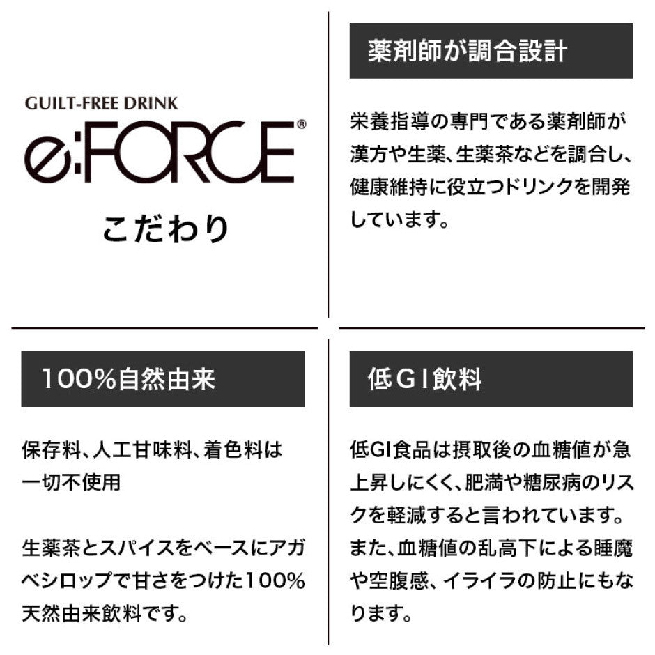 カタヨリ・チェンジ濃縮シロップタイプ