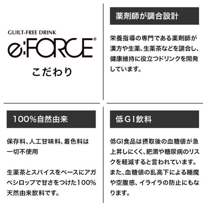 カタヨリ・チェンジ濃縮シロップタイプ